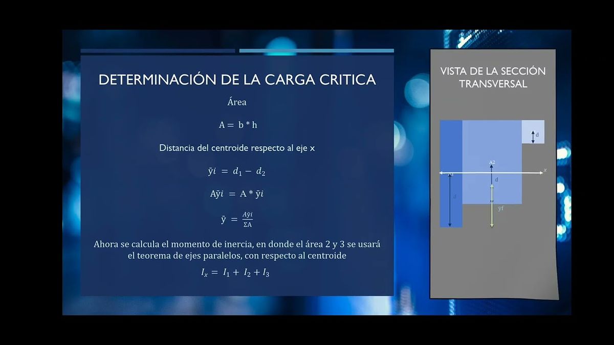 CTM105 - Diseño de Riel para CubeSat 2U y Análisis para Determinar la Carga Crítica