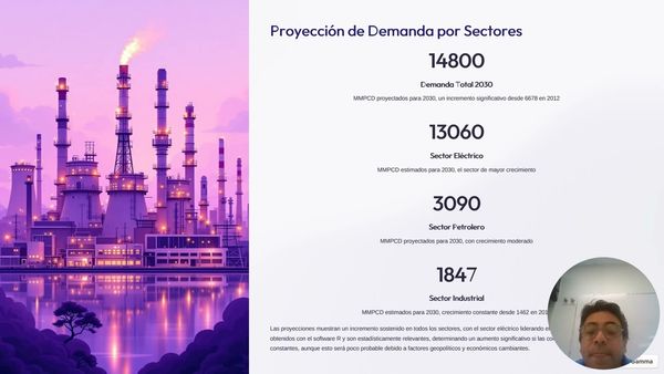 AJA115 - Análisis Dimensional y Económico del Gas Natural de México