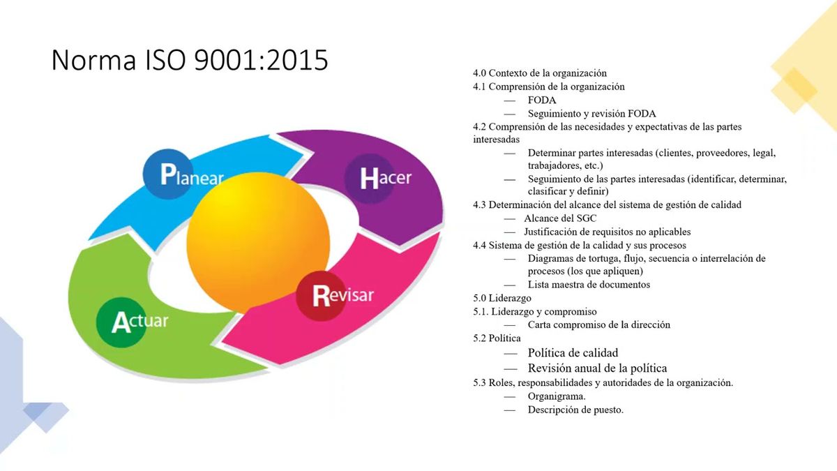 CLY492 - Exploración de los Sistemas de Administración Empresarial para la Incorporación de un S…