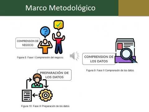 H198 - APLICACIÓN DE LA MINERÍA DE DATOS PARA LA ESTIMACIÓN DE LOS RESIDUOS SÓLIDOS URBANOS EN …