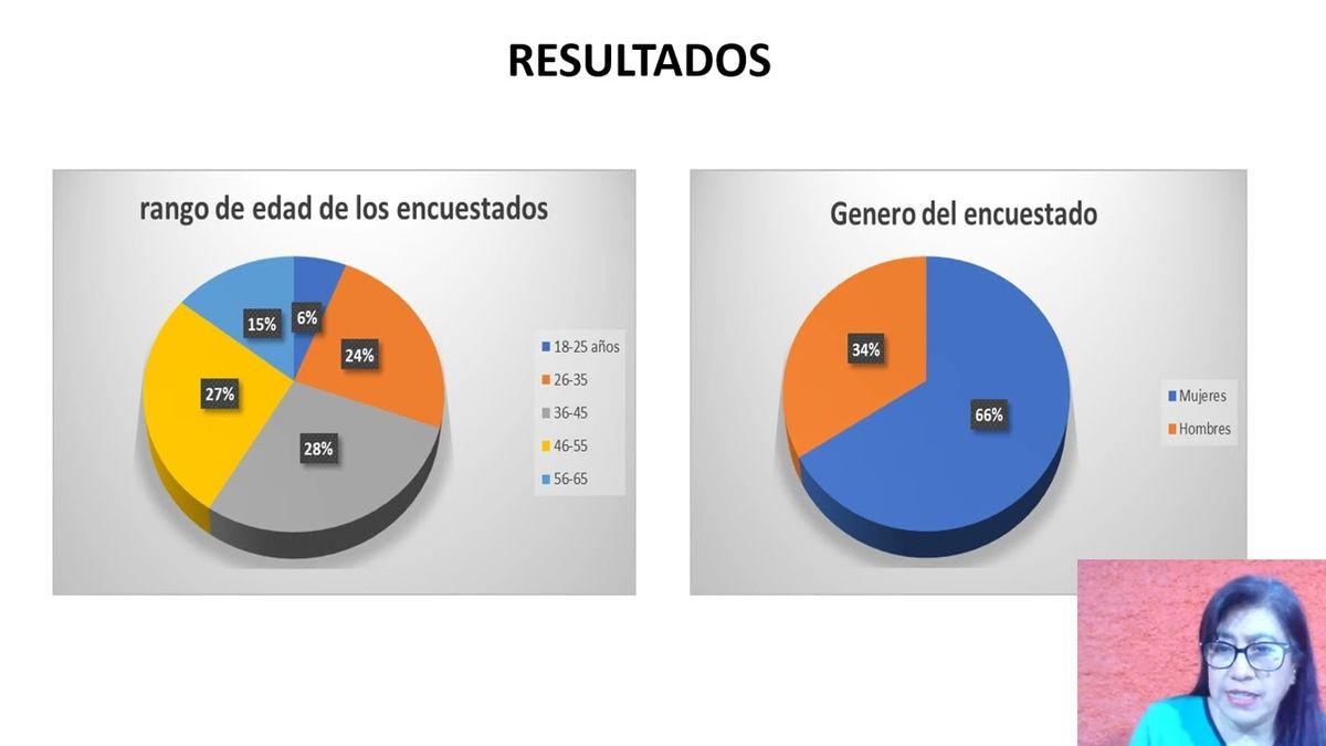 CEL358 - Análisis de los Ingresos y Gastos de los Hogares de Pénjamo, Guanajuato