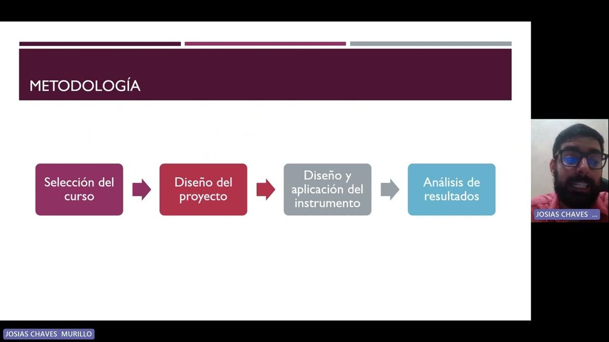 MLA116 - Aprendizaje Basado en Proyectos y su Aplicación para la Enseñanza de Lenguajes de Progr…