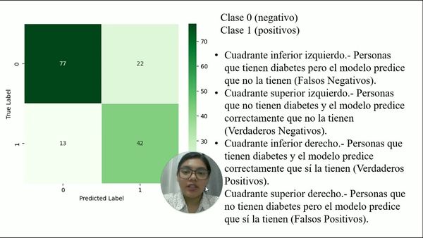 AJA042 - Herramienta de Clasificación para Pacientes con Diabetes Basada en Modelos de Aprendizaje…