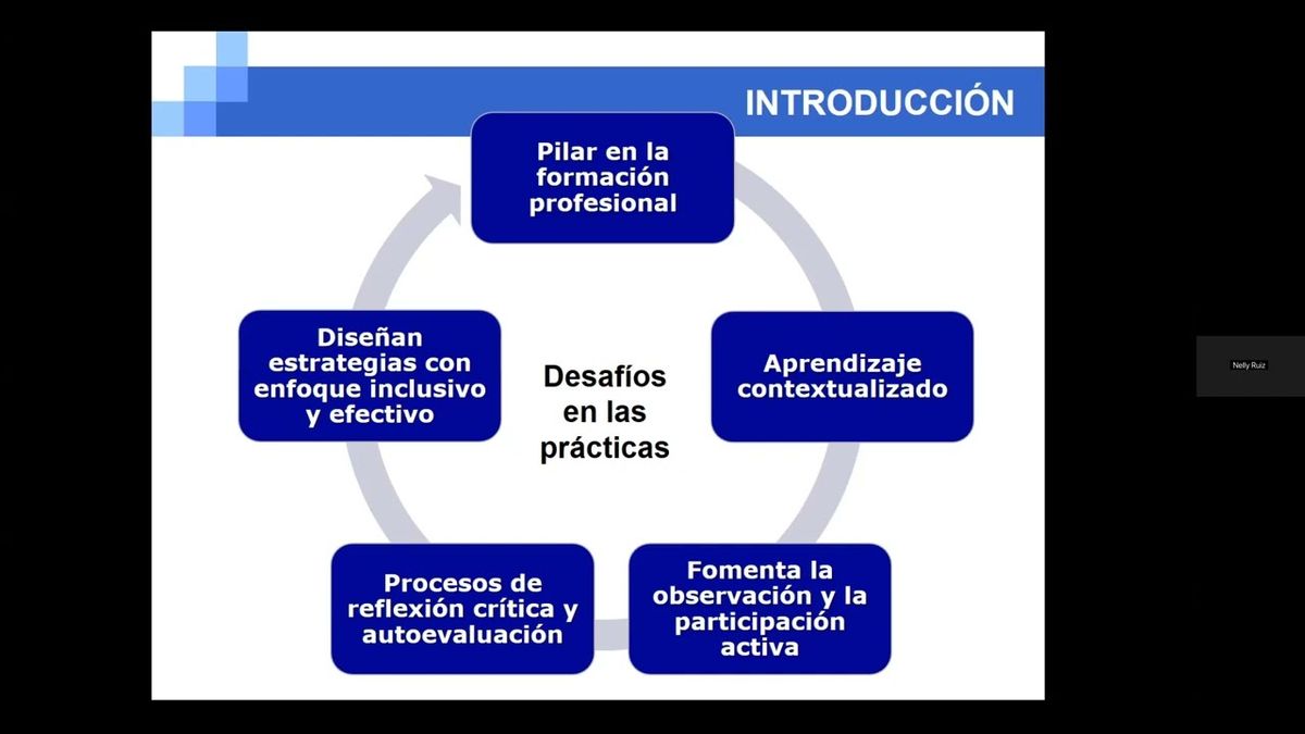 CMX094 - Desafíos que Enfrentan las Estudiantes de la Licenciatura en Educación Pressecolar durna…