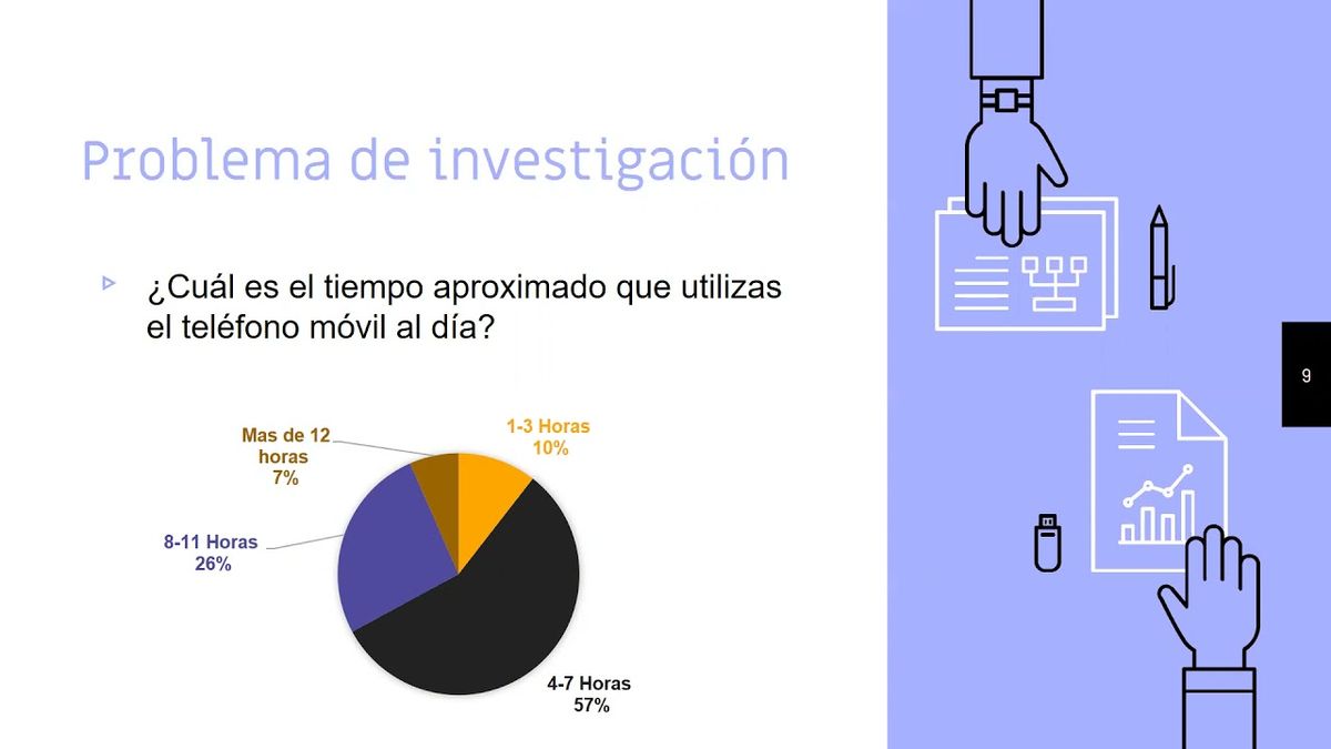 TAB069 - El Uso Inadecuado del Teléfono Móvil en el Salón de Clases