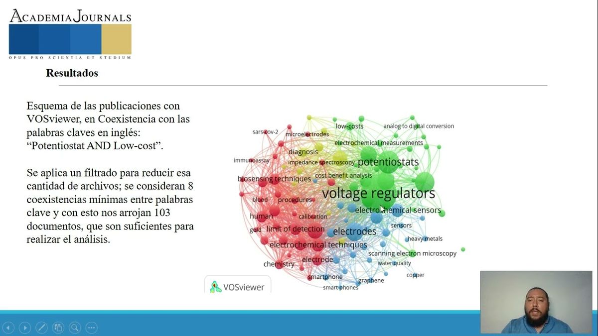 IEU112 - Investigación y Análisis Bibliométrico para el Diseño y Construcción de un Potencios…