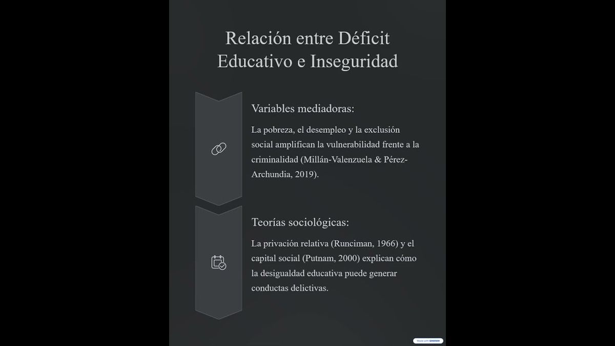 INT134- Relación Entre déficit educativo e inseguridad en Baja California: Enfoque socio jurídic…