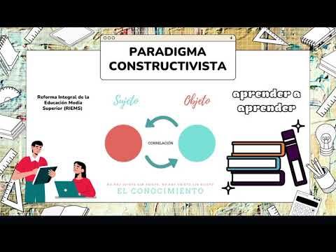 OXA043 - El ser y el deber ser de la tutoría de acompañamiento en la ENMS de Celaya