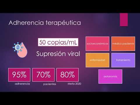 T142 - LOS PILARES DE LA RESILIENCIA Y SU ASOCIACIÓN CON LA ADHERENCIA TERAPÉUTICA EN PACIENTES C…