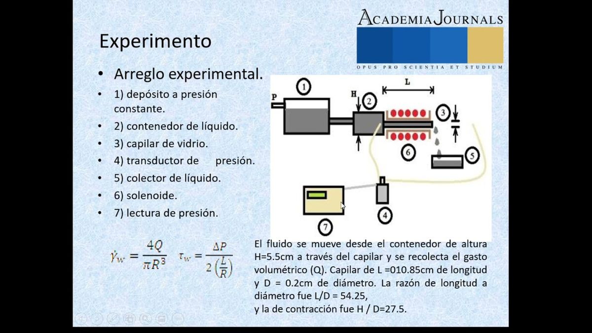 HID201 - Caracterización de un Fluido Magneto-Reológico en Reometría de Capilar en Presencia de …