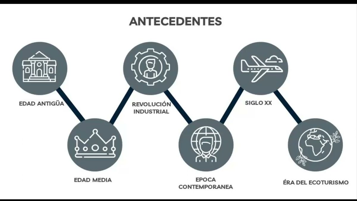 CHM036 - Centro Ecoturístico en el Pueblo Mágico, Villa Tapijulapa