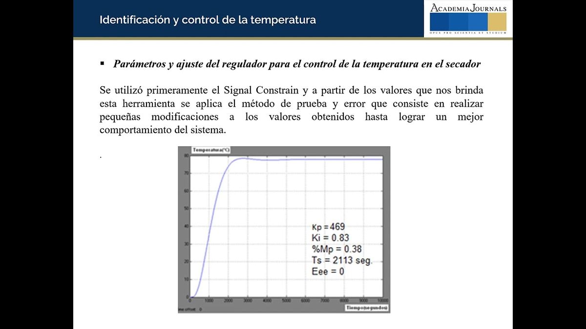 CEL280 - Diseño de un Sistema Automático para el Proyecto de Secado de la Planta de Productos Na…