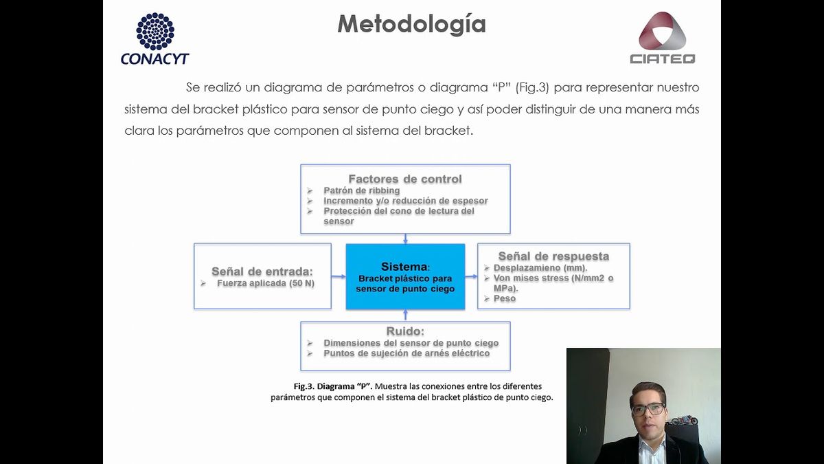 F028 - Optimización del diseño de un bracket plástico para sensores de punto ciego montado en la…