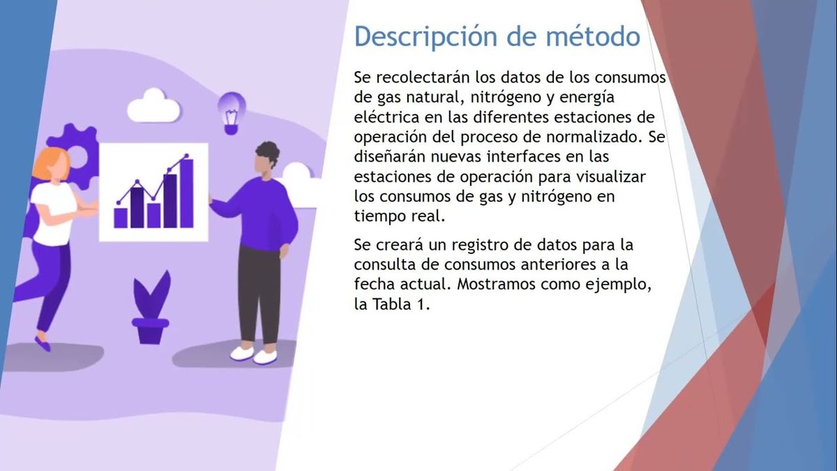 MTY074 - Automatización de Ahorro de Energéticos y Control de Emisiones en una Planta Procesador…