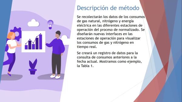 MTY074 - Automatización de Ahorro de Energéticos y Control de Emisiones en una Planta Procesador…
