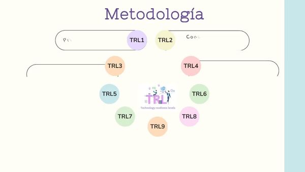 INT099- Evaluación de Madurez Tecnológica del Módulo Evaporador/Absorbedor en Sistemas de Refrig…
