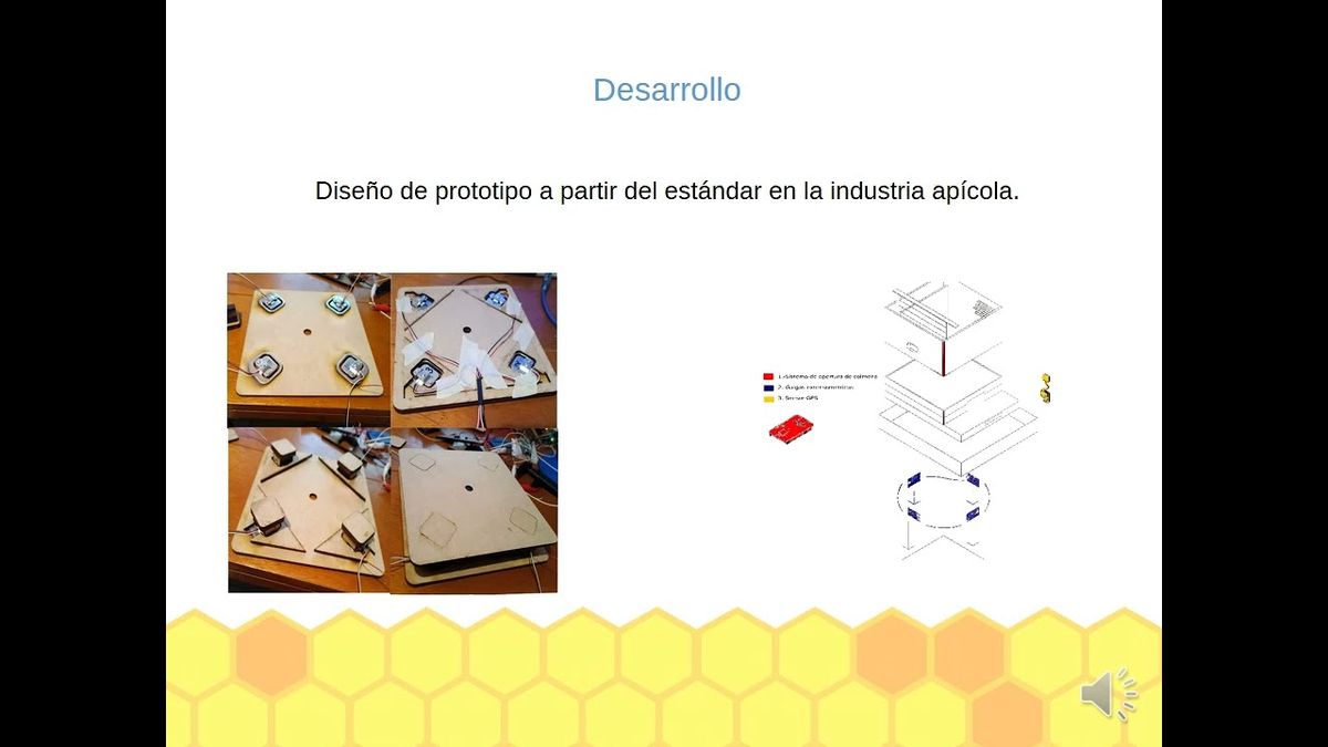 CDX244 - MONITOREO REMOTO DE PRODUCCIÓN DE COLMENAS POR MEDIO DE SENSORES EXTENSO-MÉTRICOS