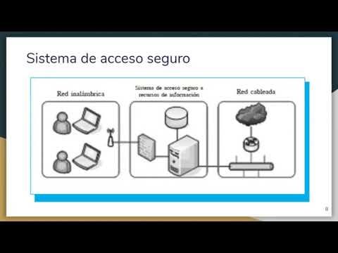 CCC-573 - PORTAL CAUTIVO: ¿QUÉ ES Y POR QUÉ UTILIZARLO?