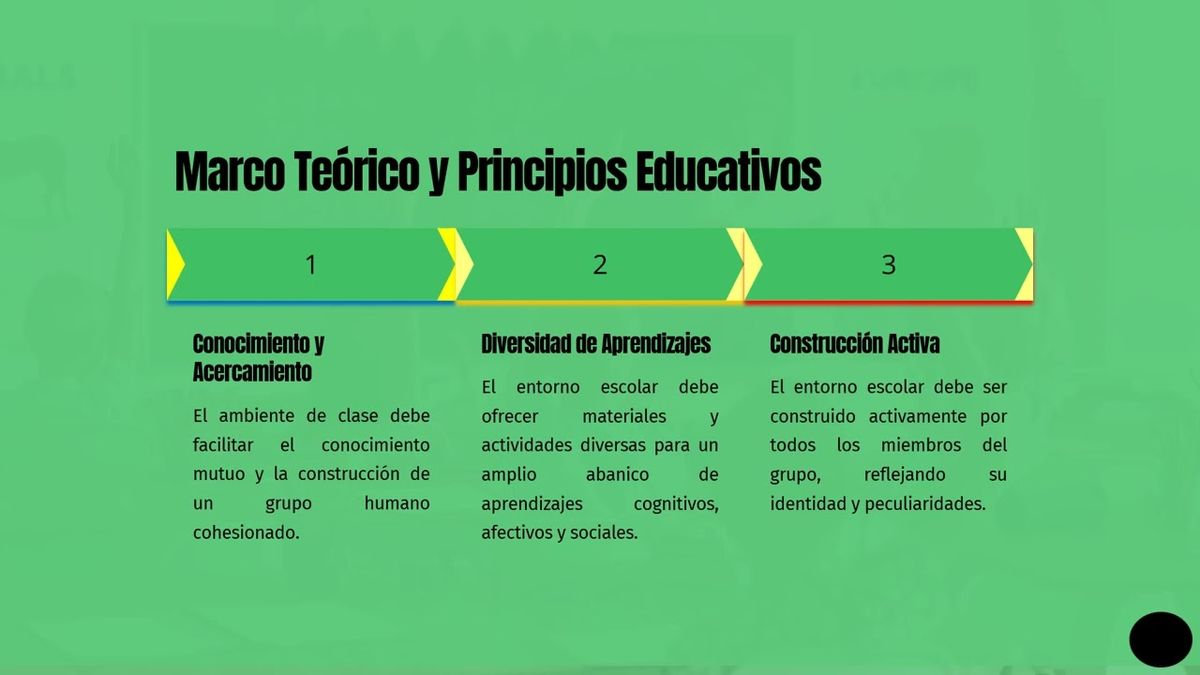 MTR077 - Generar Ambientes de Aprendizaje para Favorecer la Inclusión en el Aula