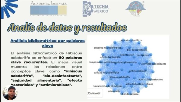 HDG056 - Estudio bibliométrico Hibiscus Sabdariffa como bio-desinfectante contra la salmonella