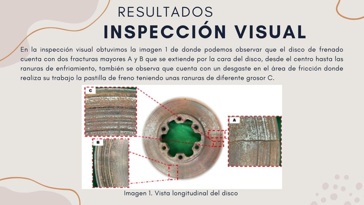 HUA124 - Evaluación de fallas en Disco Freno Delantero de 279 mm de diámetro