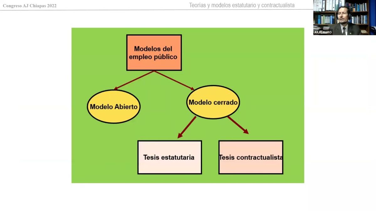 CHP062 - Del Modelo estatutario al contractualista en la negociación colectiva de la Administraci…