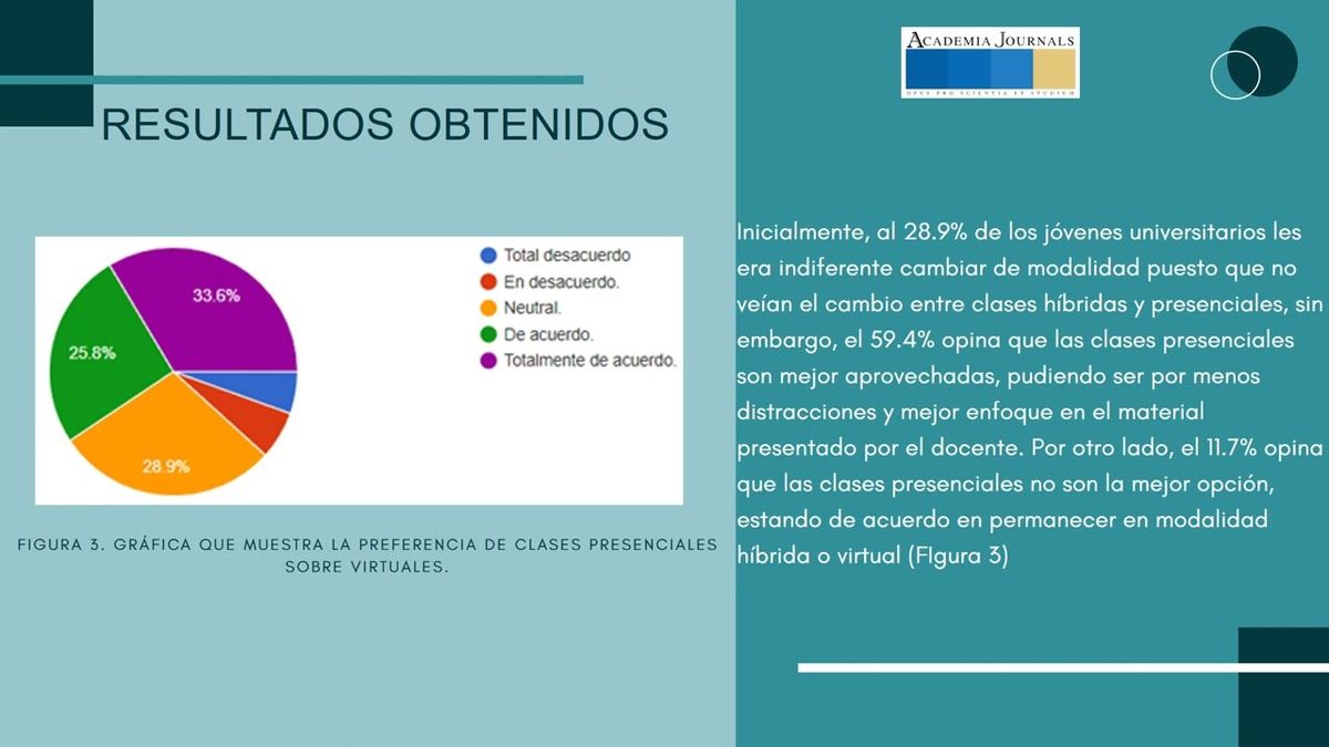 CEL163 - Adaptabilidad, Ventajas y Desventajas del Regreso a Clases Híbridas y Presenciales en Est…