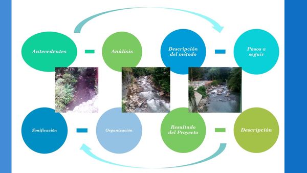 CS099 - Planta de Tratamiento de Aguas Residuales para el Municipio de Tapilula, Chiapas