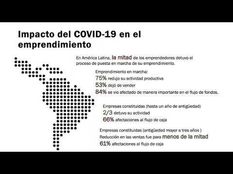 TAB040 - Análisis de las Políticas Públicas para Apoyo a los Emprendedores del Estado de Campech…