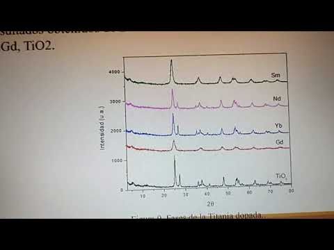 CEL551 - Efecto de la Presencia de las Tierras Raras Neodimio, Samario, Iterbio y Gadolinio en la …