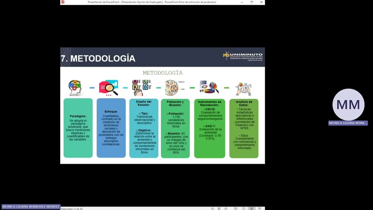 CMX234 - Comportamientos Seguro e Inseguro y Ansiedad en vendedores Informales de la localidad de B…