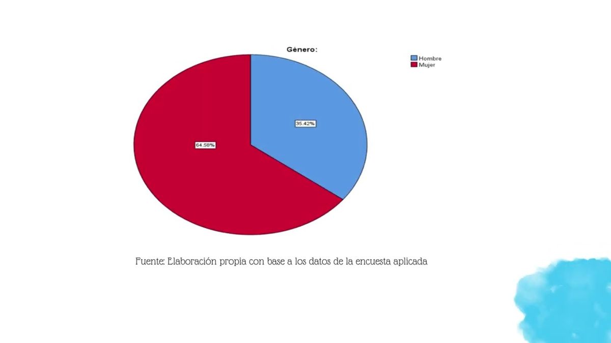 CEL453 - Efecto Social por pandemia COVID-19 y crisis en la Educación Superior