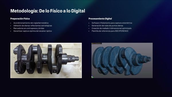 CIP114- Análisis de Diseño Mecánico e Ingeniería Inversa, una aplicación práctica # Chiapas 2…