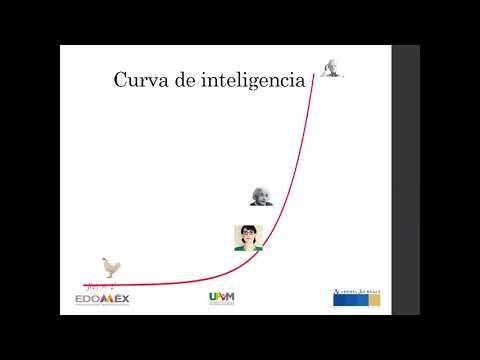 MEX104 - Superinteligencia Artificial: Análisis y Proyecciones