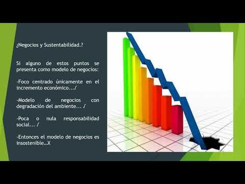 MEX013 - Administración Sustentable