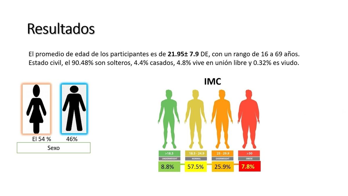 IEU047 - Nivel de Conocimiento sobre el Nuevo Etiquetado de Alimentos y Bebidas en los Consumidores…