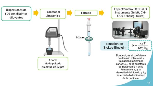 HDG365 - https://www.youtube.com/watch?v=YSvj9phpozA