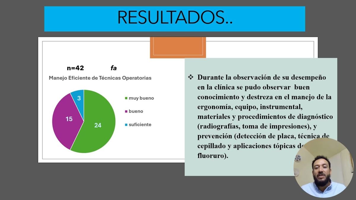 CMX205 - La Empatía en el Manejo de Conducta del Paciente Odontopediátrico