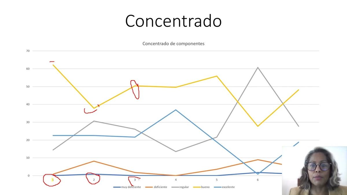 FRS145 - Alfabetización Académica: Un Desafío Estratégico en Ingeniería