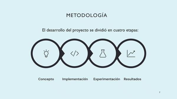 ITG021- Programación de un Sistema Reconfigurable para el Control y Predicción de Fallas de un Br…