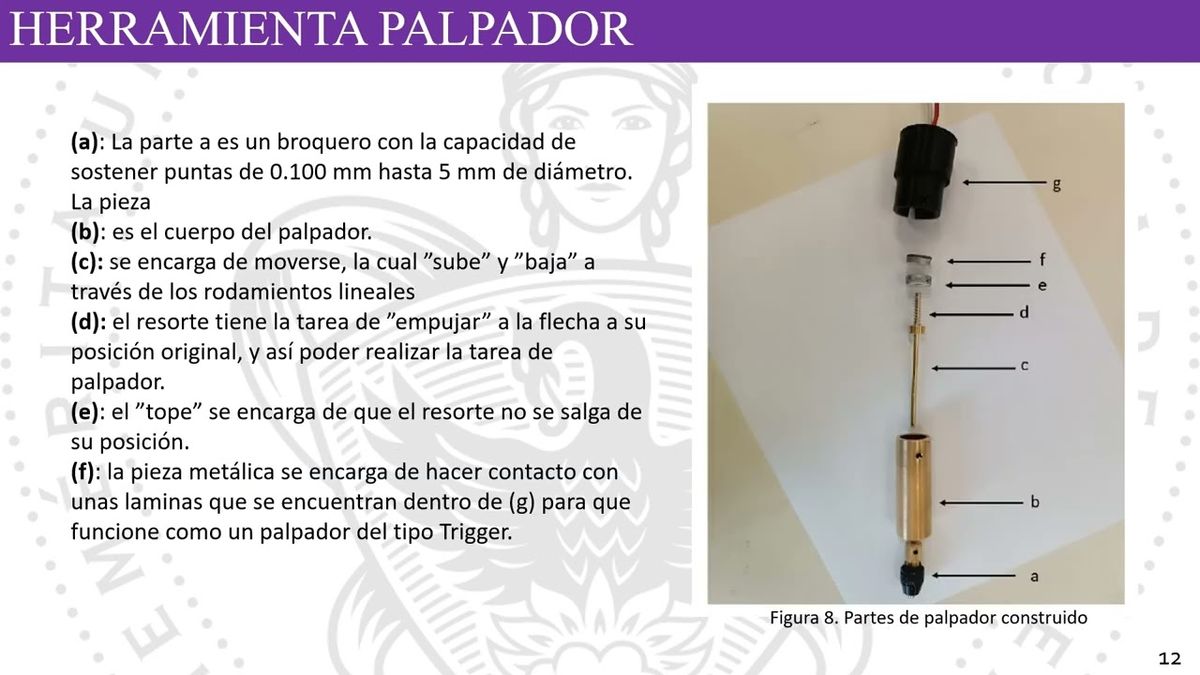 MCH014 - Desarrollo e Instrumentación de un Palpador para Escáner 3D en Plataforma FPGA