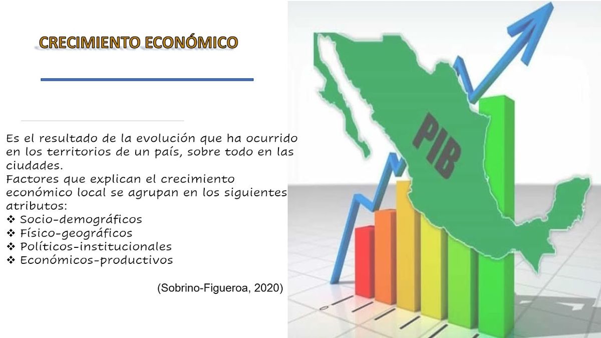 CLY416 - Gasto Público en Salud y su Impacto en el Crecimiento Económico