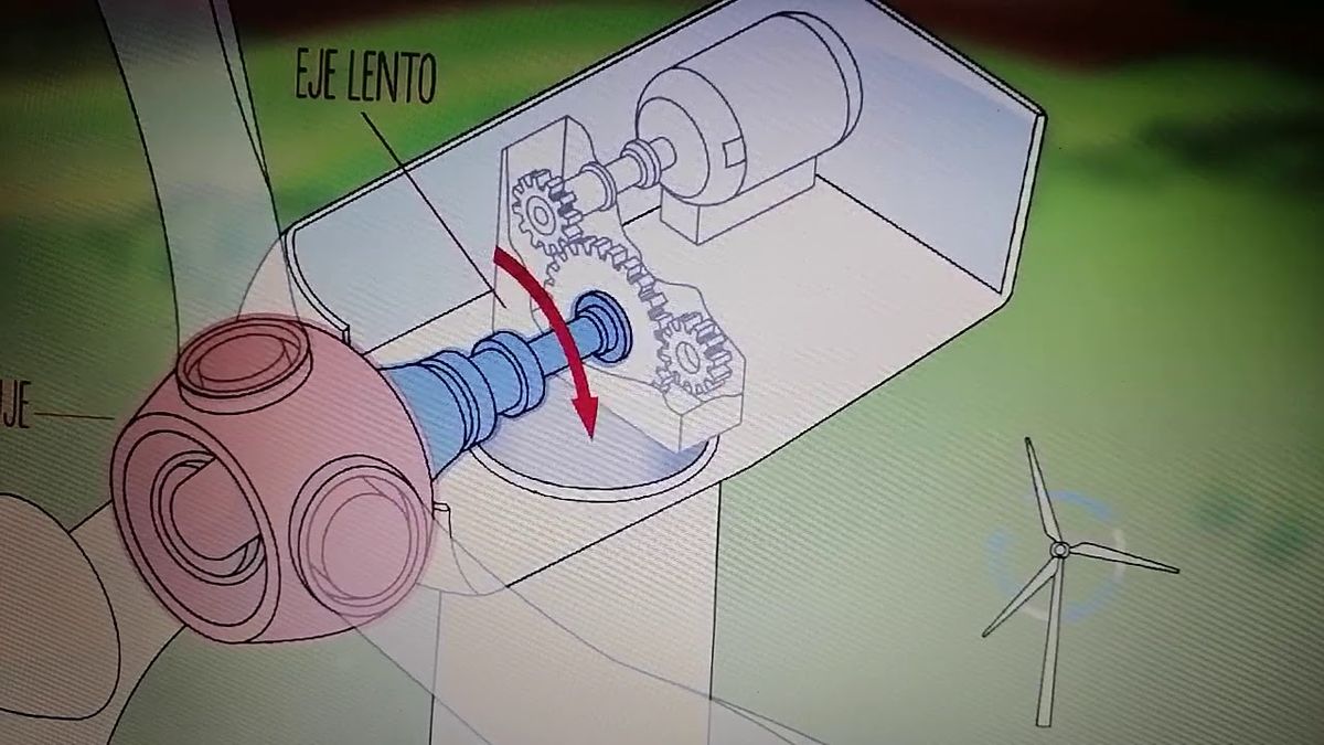 CCC-277 - PROPUESTA PARA LA IMPLEMENTACIÓN DE ENERGÍA RENOVABLE EN LAS EMPRESAS Y CAMPAMENTOS MIN…