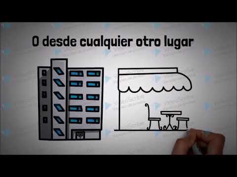 H398 - B-LERNING, E-LERNING O M-LERNING COMO ALTERNATIVAS EDUCATIVAS ANTE LA MODALIDAD NO PRESENCIAL
