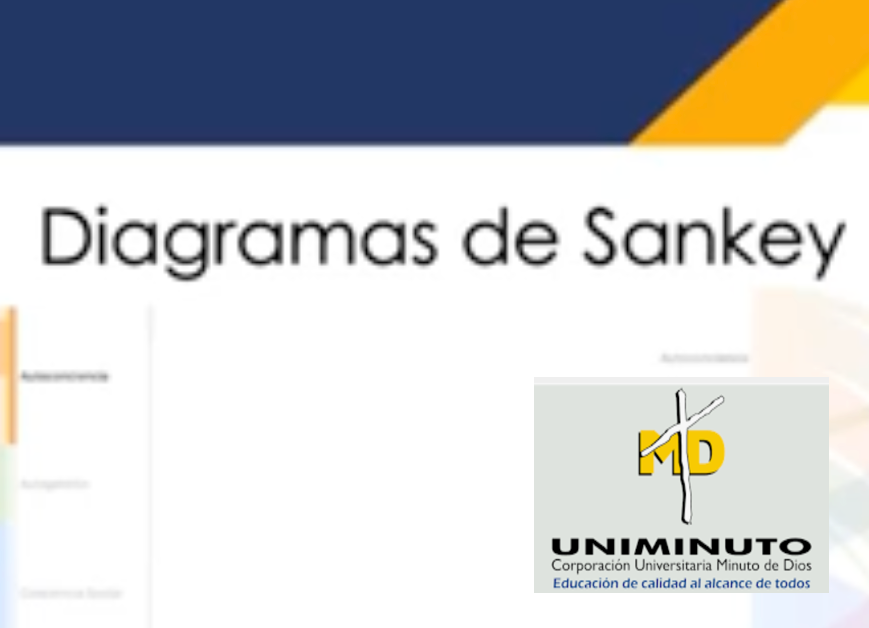 CMX144 - Estrategia de enseñanza para el mejoramiento de las habilidades socioemocionales de los e…