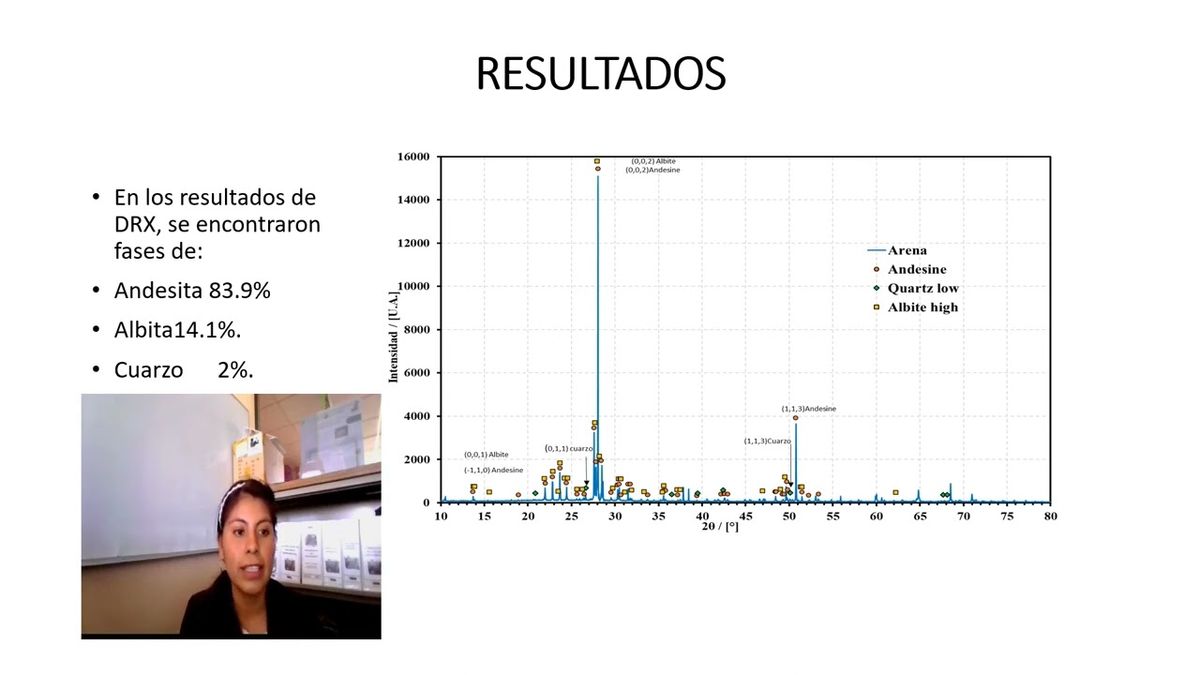 HHH200 - Estudio del Comportamiento Termomecánico de las Rocas Silíceas