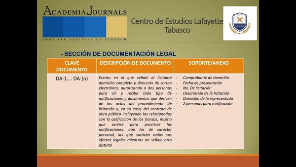 LSM001 - Identificar las causales que han presentado mayor índice de descalificación de propuesta…