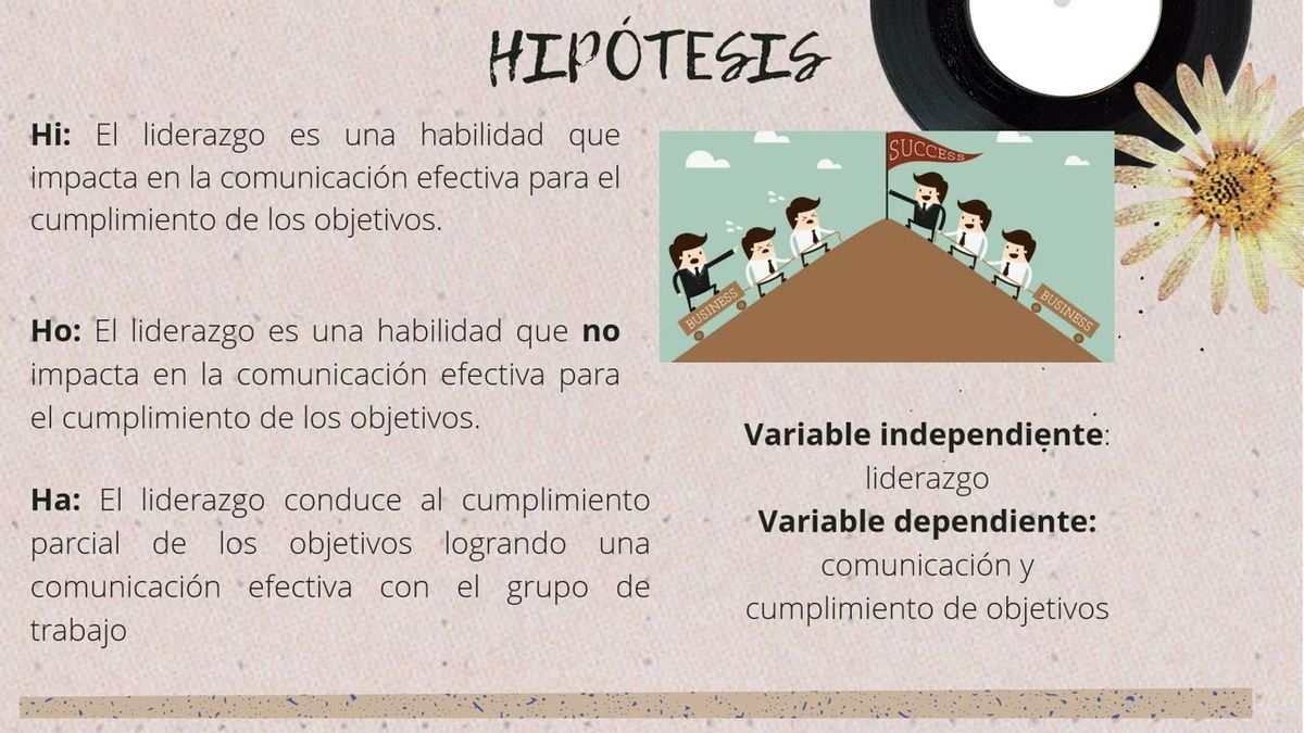 CEL345 - Análisis del Liderazgo y su Comunicación Efectiva en una Empresa Comercializadora