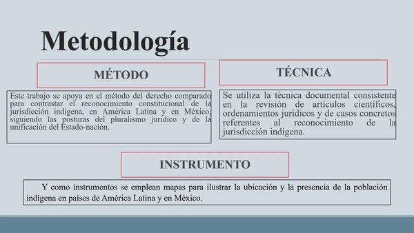 MED306 - Reconocimiento Constitucional de la Jurisdicción Indígena en Países de América Latina …