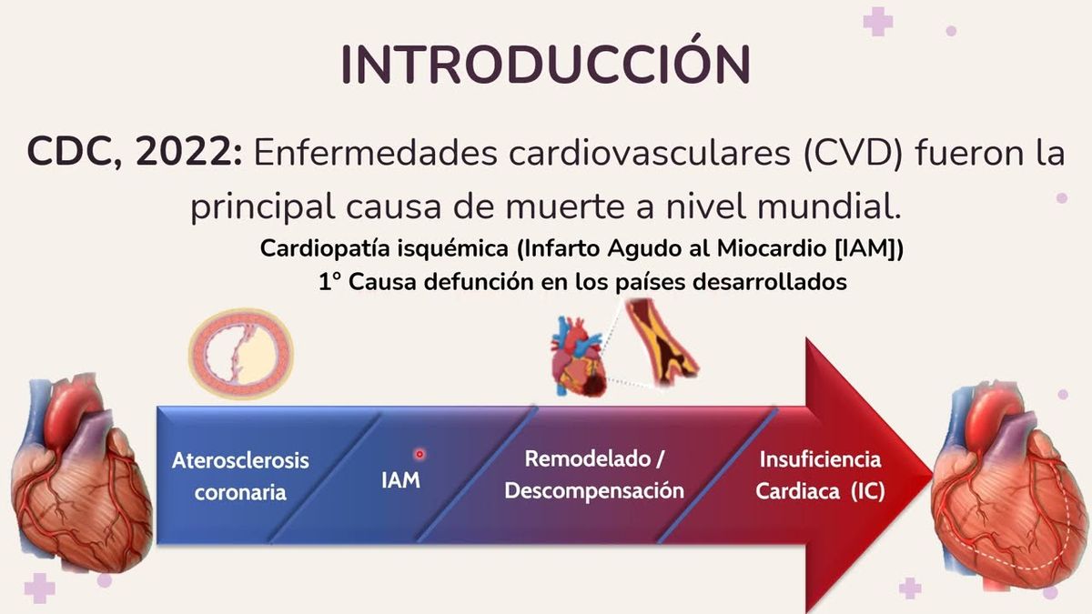 MTY018 - Evaluación de la Expresión de Factores de Desarrollo Cardíaco en un Modelo Murino de I…